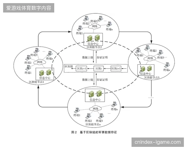 多方协作机制疏漏导致的大型赛场医疗救援响应滞后现象引发运营方深度反思